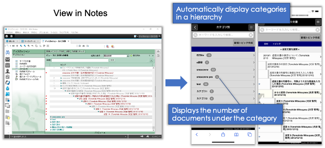 Optimizing views for your smart device!