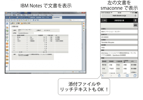 文書を、スマホに最適化して表示します！