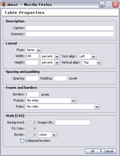 表のプロパティ（Firefox）