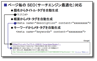 EZSite 4 の SEO 対応 